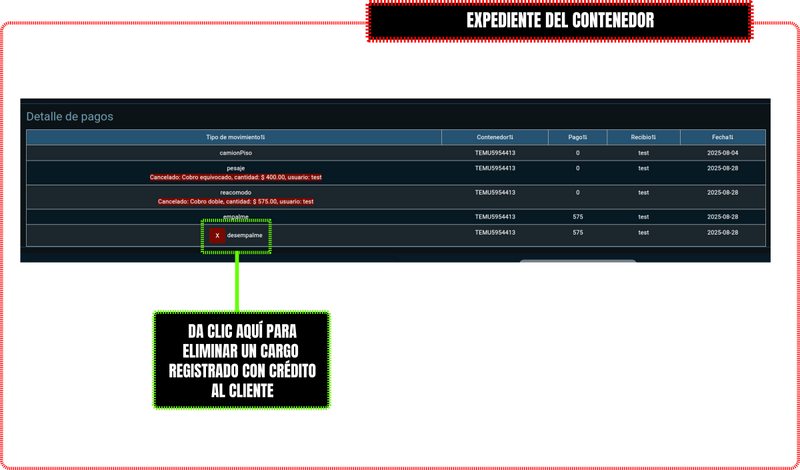 Archivo:Ayuda borrar un cargo a CREDITO.png